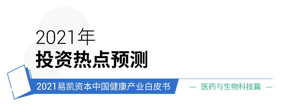 医药与生物科技标题3.png 医药与生物科技标题3.png