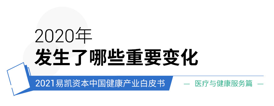 医疗与健康服务标题1.png 医疗与健康服务标题1.png