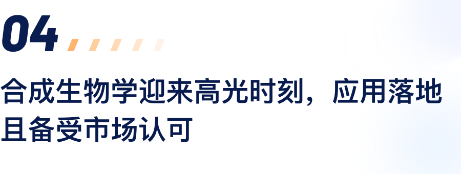(四)合成生物学迎来高光时刻，利用落地且备受市场认.png