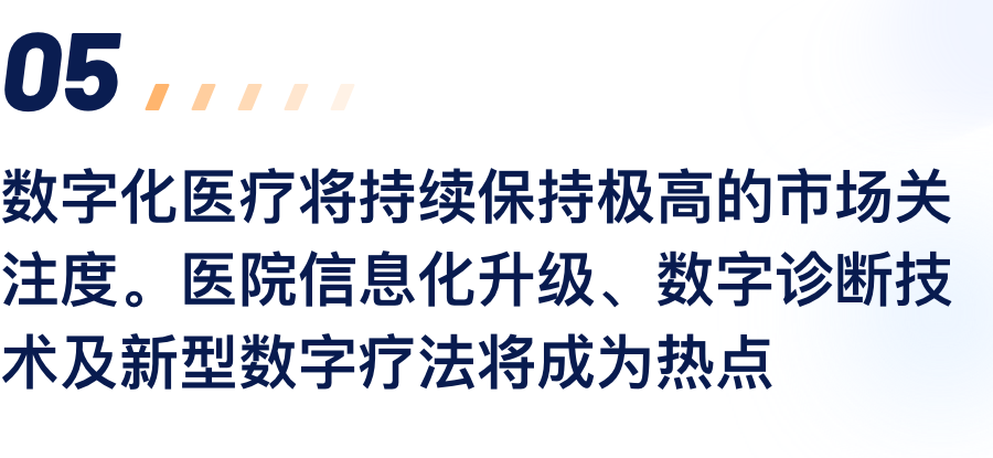 数字化医疗将持续维持极高的市场关注度。医院信息化升级、数字诊断技术及新型数字疗法将成为热点.png