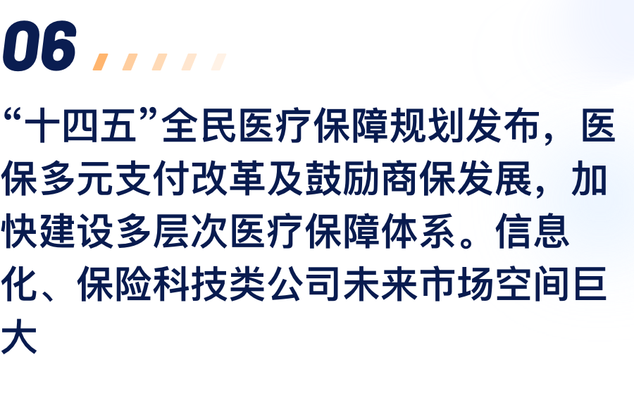 “十四五”全民医疗保险规划颁布，医保多元支付鼎新及激励商保发展，加快建设多档次医疗保险系统。信息化、保险科技类公司未来市场空间巨大.png